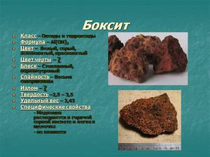 Что такое боксит и где его добывают