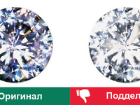 Что такое бриллиант