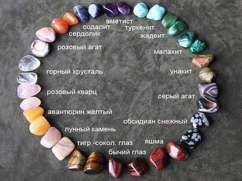 Как выбрать камень Как подобрать себе камень