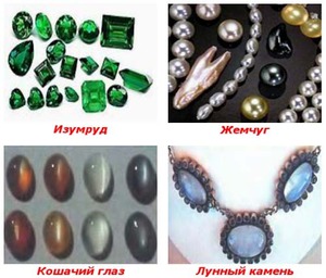 Камни для знака зодиака Рак